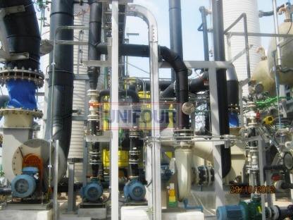 ติดตั้งระบบท่อปิโตรเลียมเเละท่อแก๊ส (LPG Station Gas) - รับติดตั้งเครื่อง และงานเดินระบบท่อ – ยูนิโฟร์ เอ็นจิเนียริ่ง